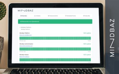 Status page: Monitor the status of Mindbaz’s emailing platform